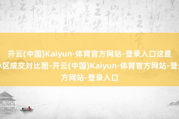 开云(中国)Kaiyun·体育官方网站-登录入口这是合并小区成交对比图-开云(中国)Kaiyun·体育官方网站-登录入口